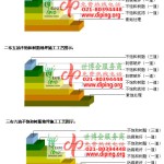 沛县不饱和树脂地坪，不饱和树脂防腐地坪,防腐蚀地坪施工厂家-缩略图2